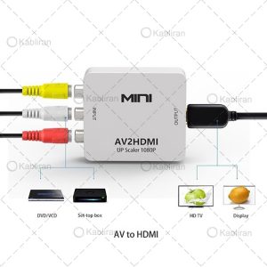 نبدیل-AV-به-HD