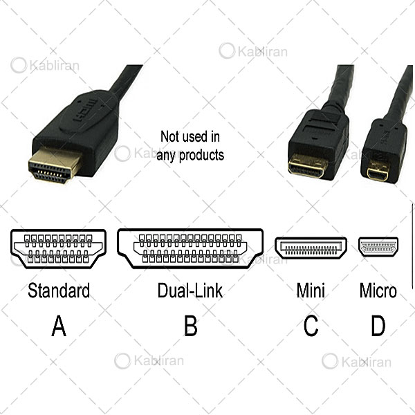 تبدیل-HDMI-به-MINI HDMI-درگاه-HDMI-و-MINI HDMI انواع-پورت-HDMI