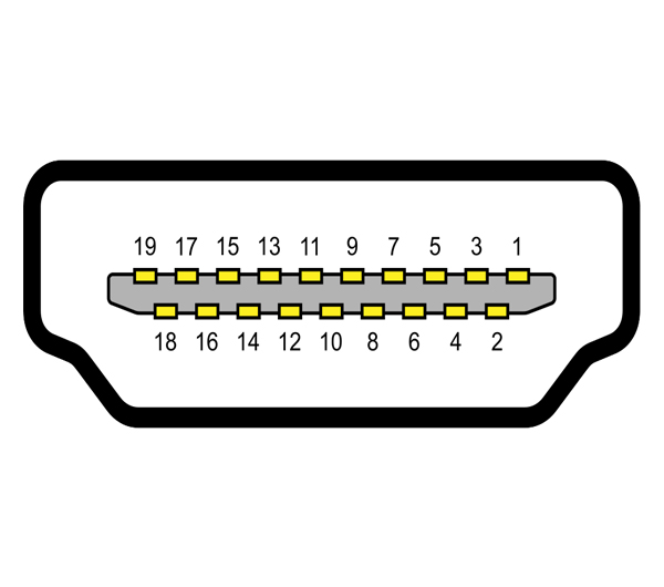 خرید-تبدیل دوسرماده HDMI