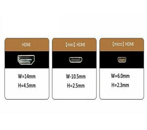 انواع-درگاه-HDMI