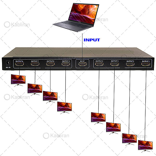 خرید-اسپیلیتر-8-پورت-HDMI-مای گروپ
