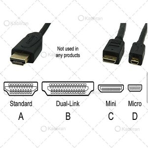 انواع-HDMI