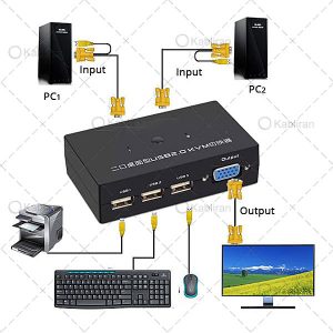 سویچ-KVM-ریموت دار-2-پورت